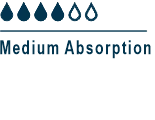 Medium Absorption